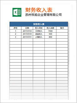 三门代理记账